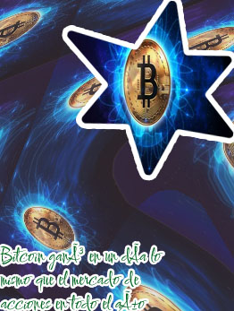 Acciones de bitcoin
