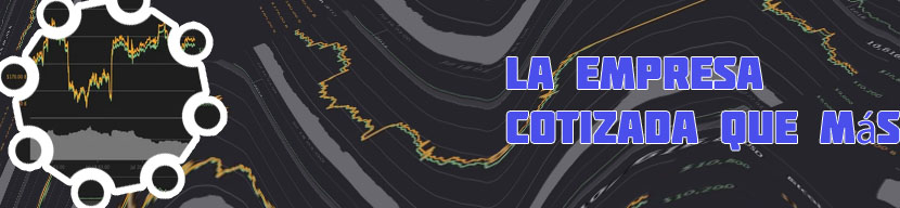 Bitcoin cotización