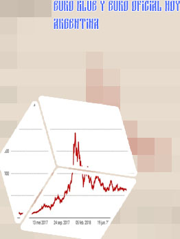 Bitcoin-kurs euro