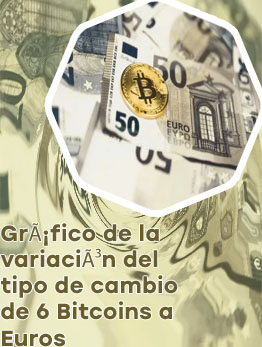 Bitcoins a euros