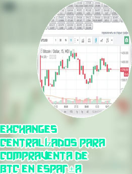 Cambio btc eur