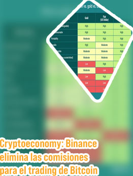 Comisiones de binance