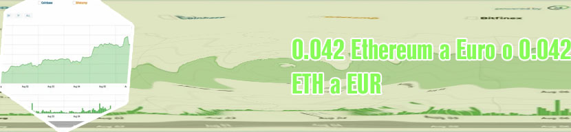 Ethereum price eur