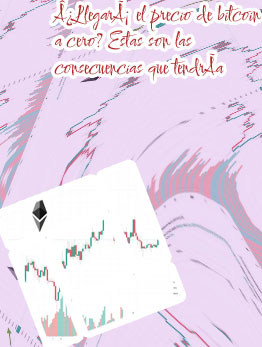 Precio de la bitcoin