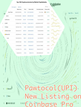 Www coin market cap events